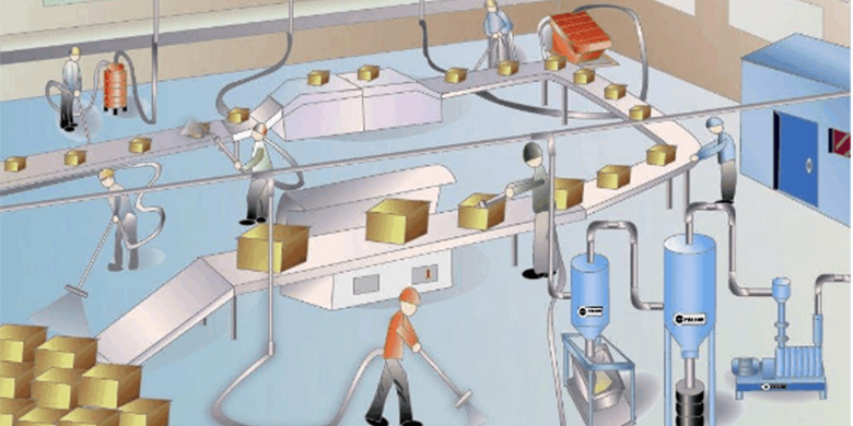 麒熊環(huán)保-選型推薦