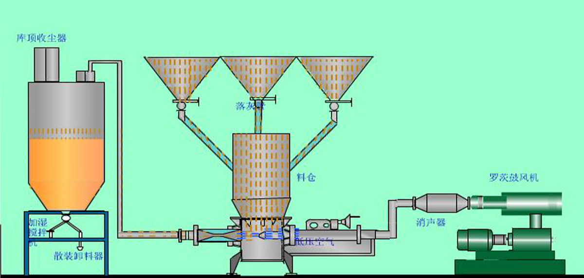 麒熊環(huán)保-支持定制