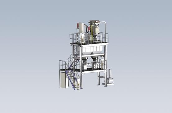 工業真空清掃設備市場趨勢分析