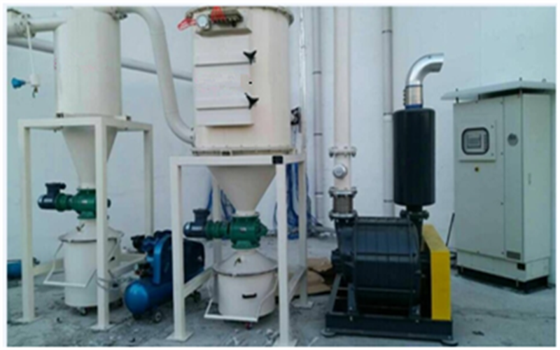 糧食除塵風機原理(振弦除塵風機原理)