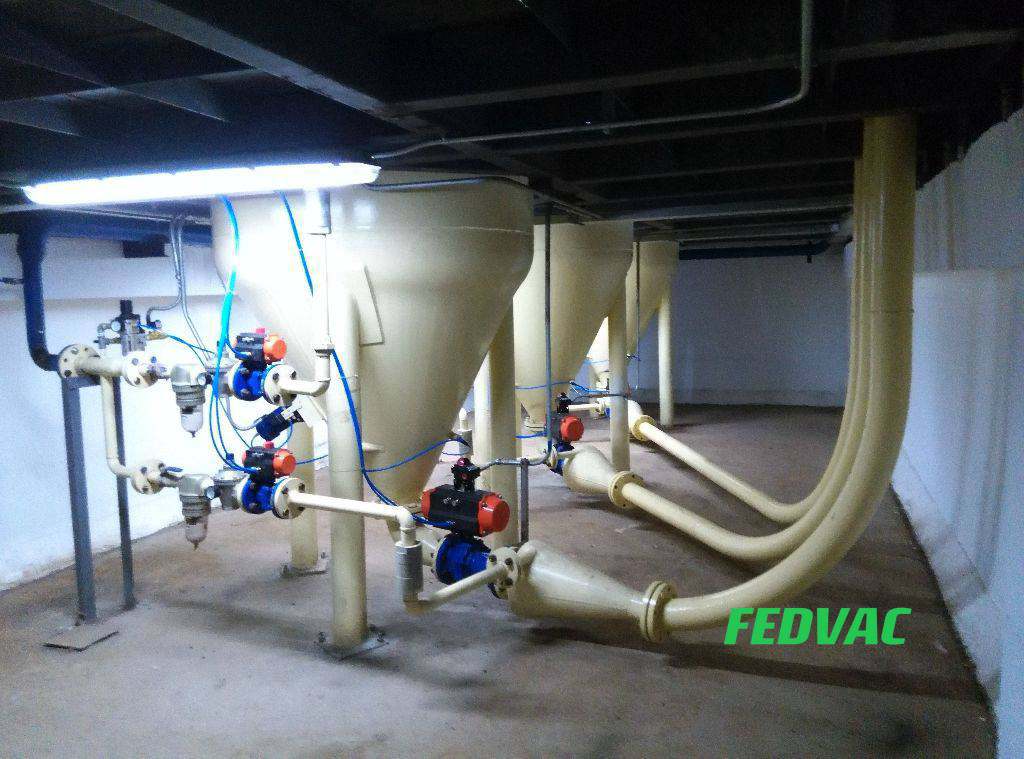 糧食吸塵技術的行業未來趨勢